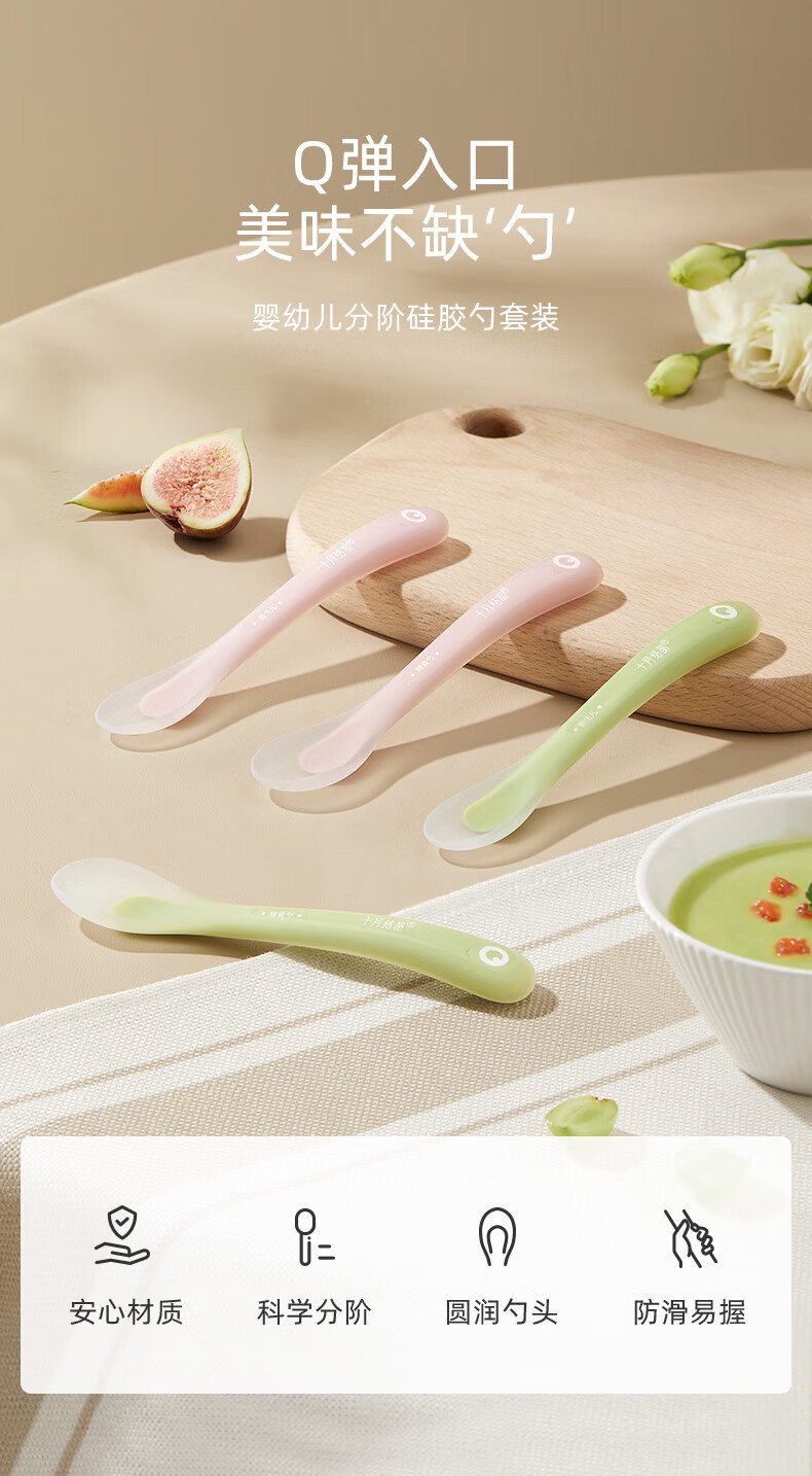 Shiyuejiejing Baby Silicone Spoon, Non-Slip Easy-Grip Children's Tableware, Complementary Food Spoon + Newborn Soft Spoon Multi-Level Set 1
