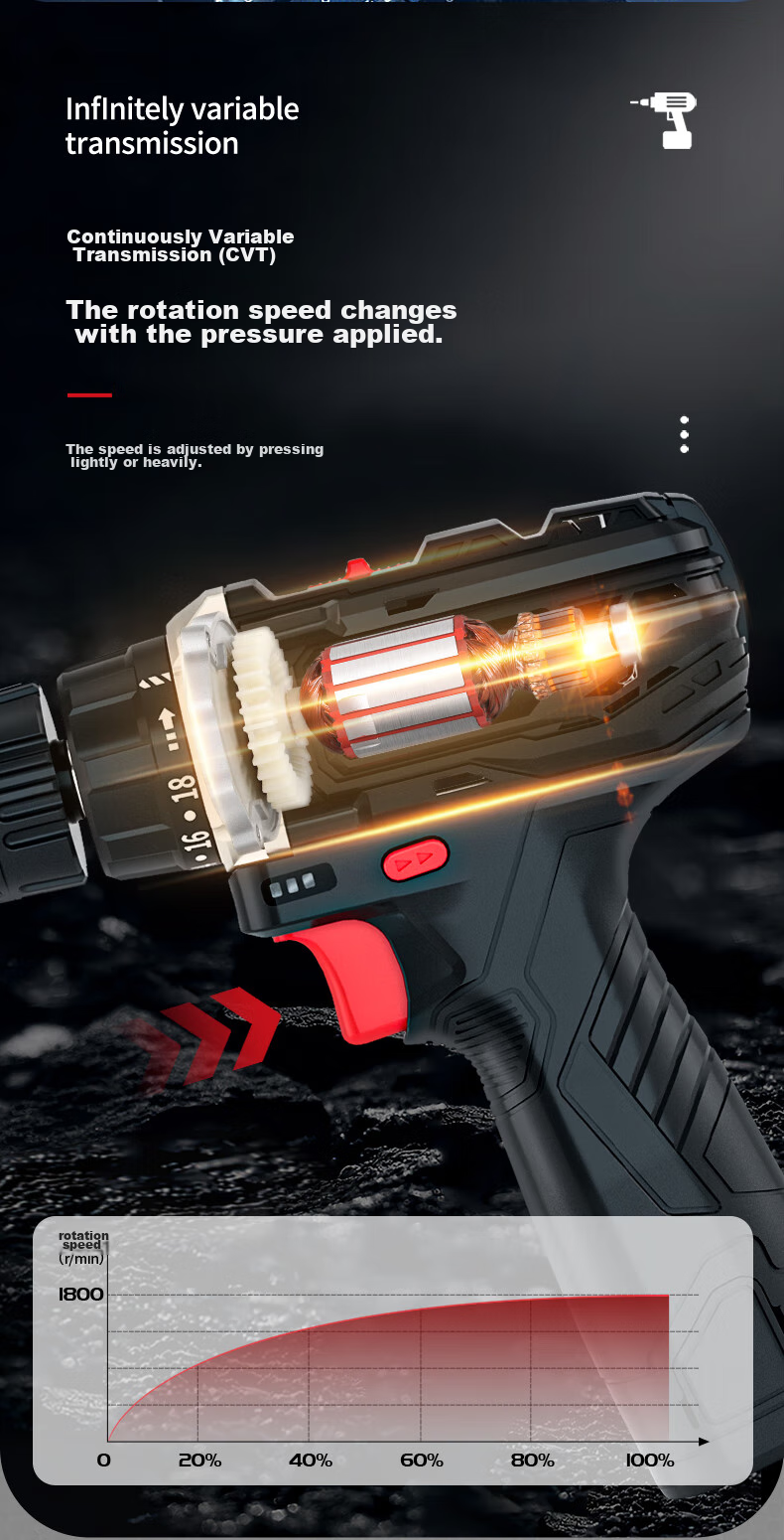 DELIXI ELECTRIC Lithium Battery Drill, Multi-Functional Household Rechargeable Electric Drill, ED-C3, Two Batteries And One Charger, 20V 11