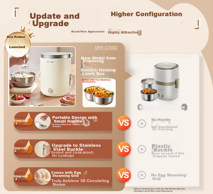 Bear Electric Lunch Box, Heated Lunch Box, Insulated Lunch Box with Heating Function, Portable Steaming And Cooking Food Device, Office Use, 1.5L Double-Layer Stainless Steel Inner Pot, Multifunctional DFH-C15D2 1