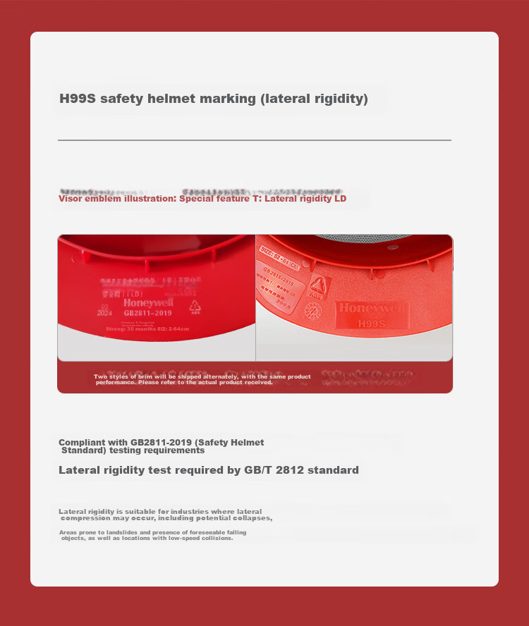 Honeywell Safety Helmet H99S, Pure ABS Material, Construction Site Hard Hat, Advanced Leadership Technology Anti-Smashing Impact-Resistant, Breathable Ventilation Holes, Red, 1 Piece 2