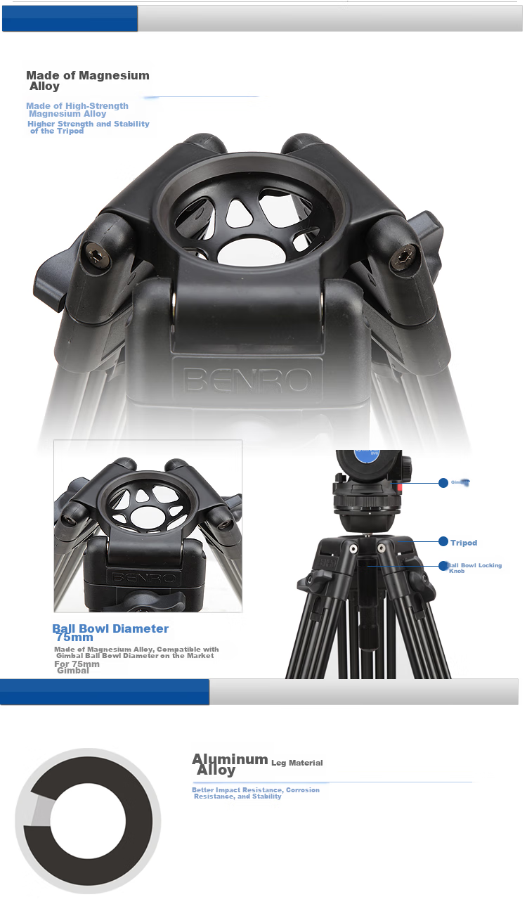 Benro BV6 Professional Camera Tripod Kit with Dynamic Balance Damping, Adjustable Dual Tube Tripod with Hydraulic Head 8