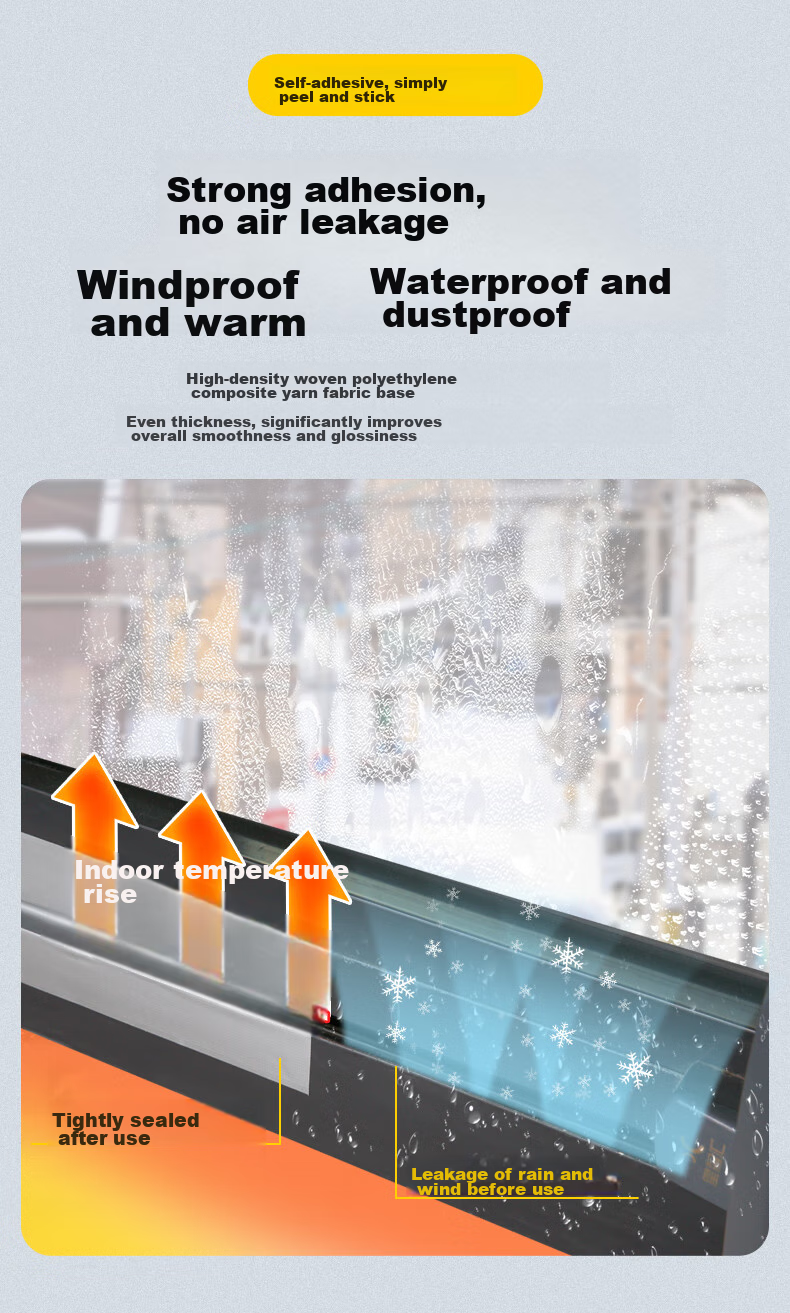 Yinbei Windproof Tape, Window Draft Sealing, Door And Window Gap Waterproofing, Winter Cold-Proofing, Heat Preservation, Invisible, 20m*6cm Black 6