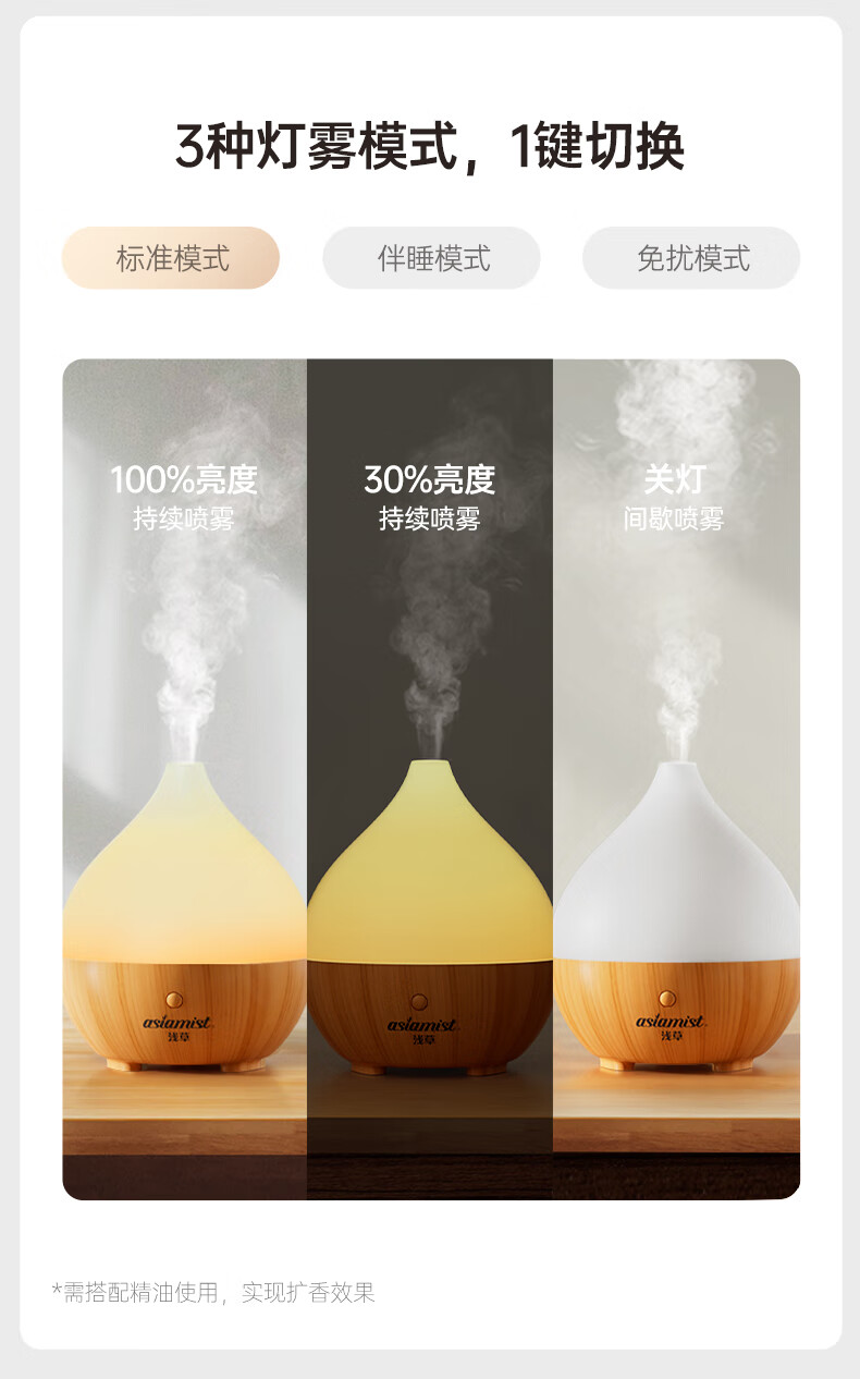 Asakusa Aromatherapy Lamp Humidifier Essential Oil Diffuser for Home Bedroom Scented Oil Gift 7