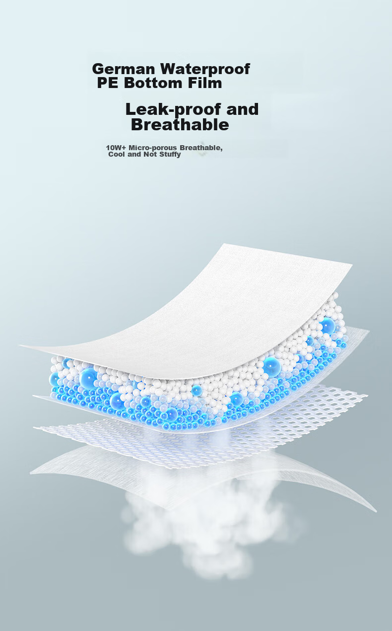 EMXEE Disposable Waterproof Breathable Nursing Pads for Infants, Newborn Diaper Changing Pads, Bed Mats, 20 Pieces, 33*45cm 8