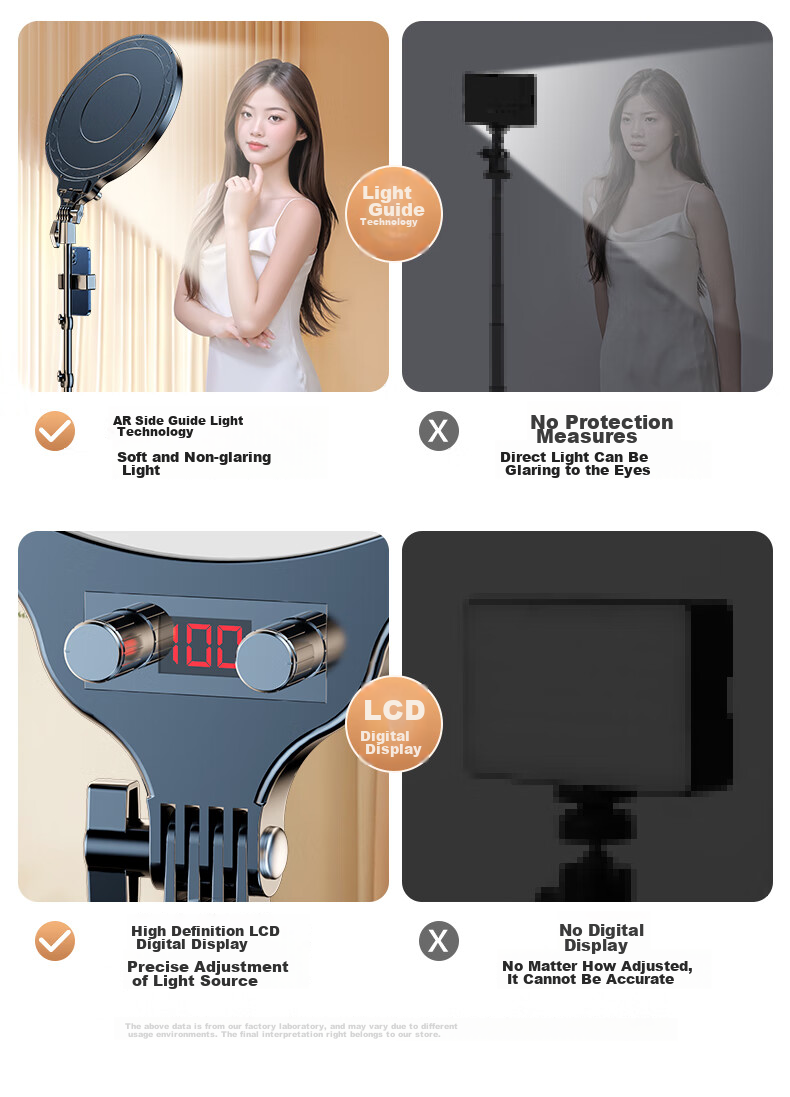 CRENOV [Facial Concealer And Fill Light] Live Streaming Fill Light Complete Set, Photography Face Lighting LED Photo Booth, Professional Soft Light Beauty Video Desktop Full Screen for Streamers' Live Rooms 3