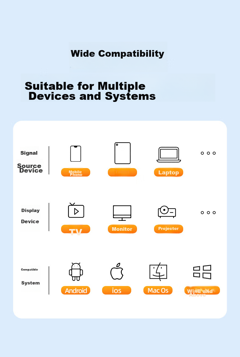 UNITEK Wireless Screen Mirroring Device, HD HDMI Universal 5G Transmission Audio And Video Synchronizer, Supports Apple Huawei Android Phones Direct Connection to Computer Monitor TV Projector 11