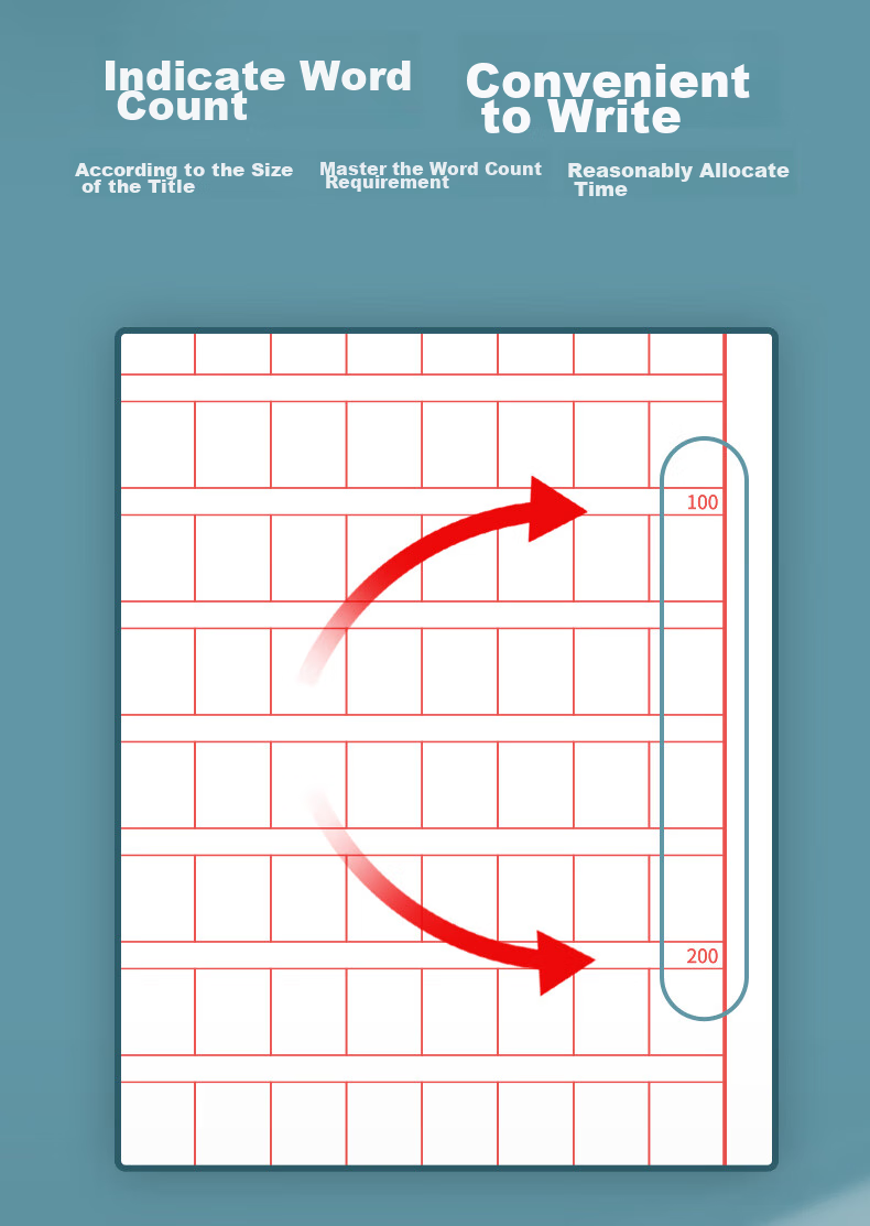 Weikeduoli A4 Grid Paper for Public Exam Essay Writing, Civil Service Exam Essay Answer Sheet, A4 Grid Notebook for Students Taking Civil Service Exams, Essential Thickened 50 Sheets 2-Pack [Bestselling Low Price] 7