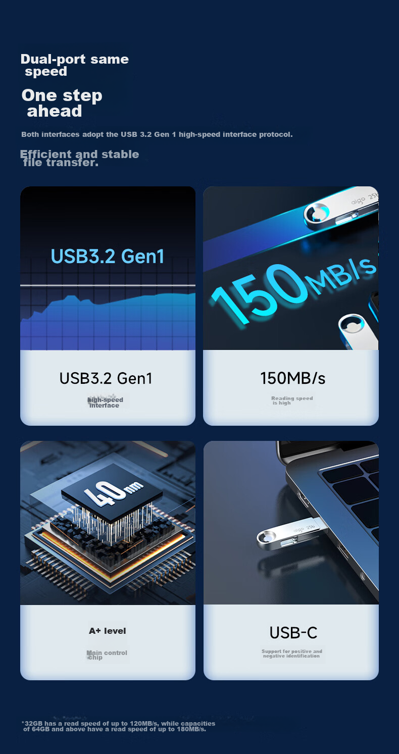 Aigo 64GB Type-C USB3.2 Mobile Flash Drive U322 Silver Read Speed 150MB/s Dual Interface for Both Phones And Computers 4