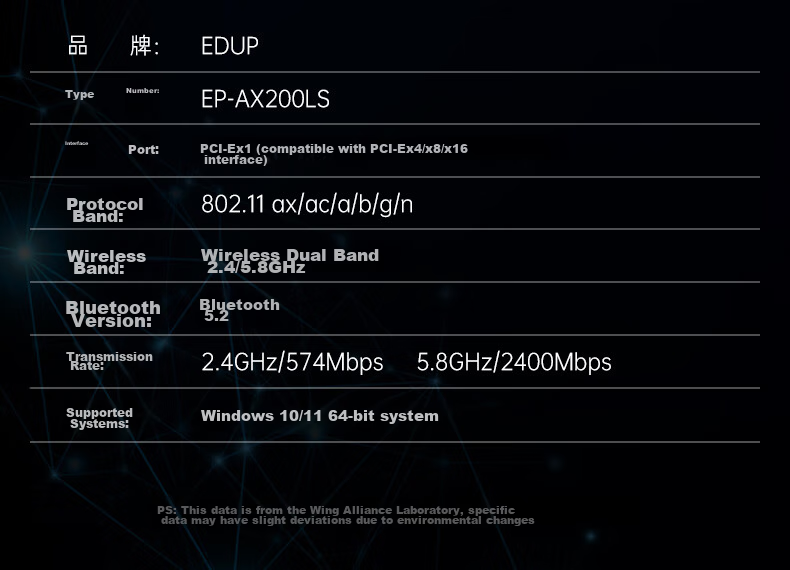 EDUP Intel AX200 Gigabit PCIe Wireless Network Card, Desktop Computer WIFI6 Receiver, Gaming PC Internal, 5G Dual-Band 3000M Bluetooth 5.2, EP-AX200LS 17
