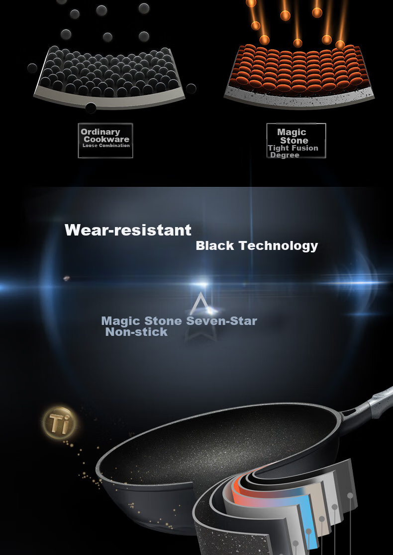 ASD Non-Stick Wok with Magic Stone, Smokeless Cooking Pan, Titanium Pot Compatible with Gas Stove And Induction Cooker, 28cm Suitable for 2-3 People 7