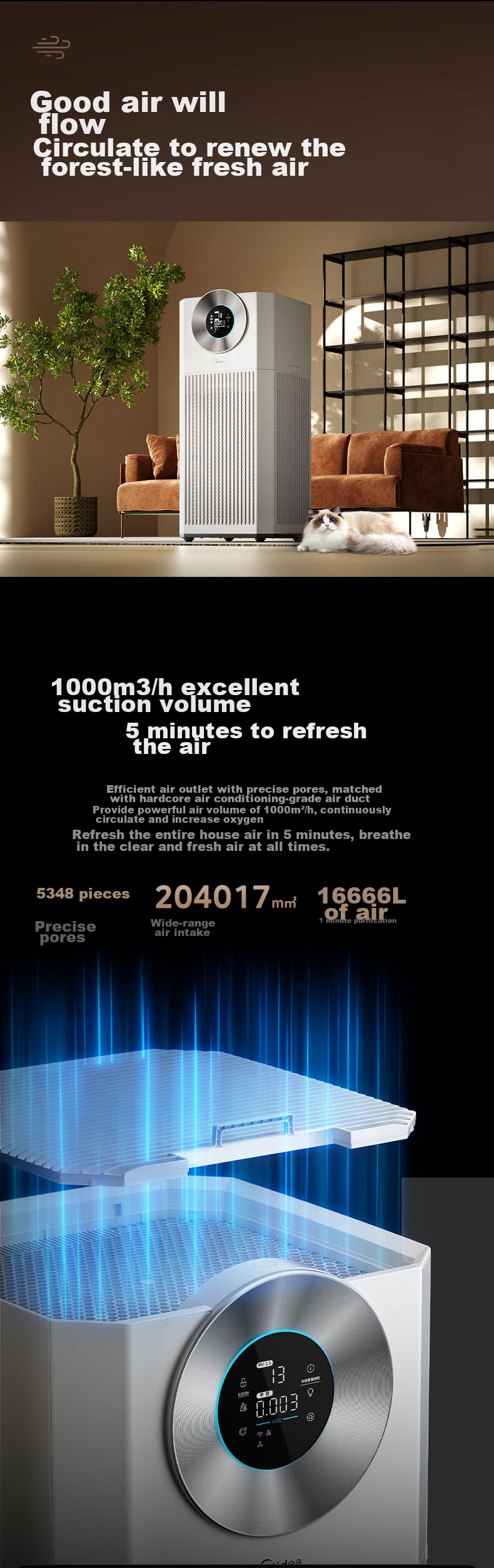 Midea [Super Large Purification Capacity] Formaldehyde Digital Air Purifier for Rhinitis, Home Use, Odor Elimination, Allergens, Pollen, Pet Hair Removal T1000 Lite 11