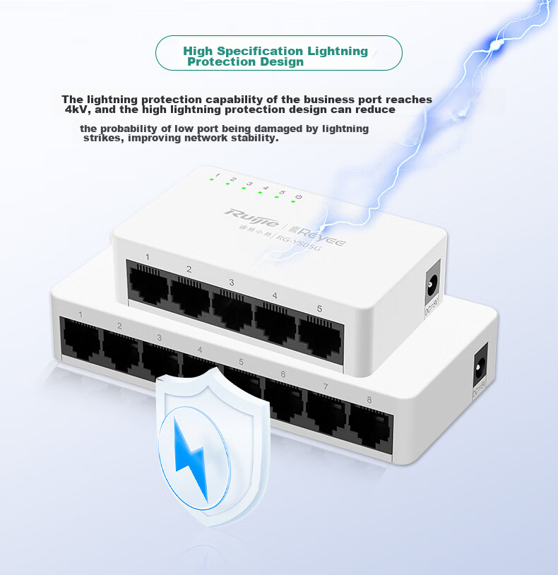 Ruijie 8-Port 100Mbps Unmanaged Lightning-Proof Switch RG-YS08, Eight-Port Network Full-Line Forwarding Data Stable Plug-And Home Business Dormitory Monitoring Splitter 2