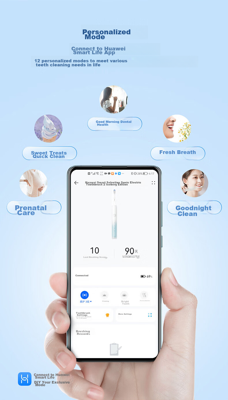 Hongmengzhixuan Li Bobe Intelligent Sonic Toothbrush 2 Ice Mountain Youth Edition Electric Toothbrush, 180-Day Long Battery Life, Birthday Gift for Boyfriend Or Girlfriend, Wedding Gift, Cold Rock Gray 9