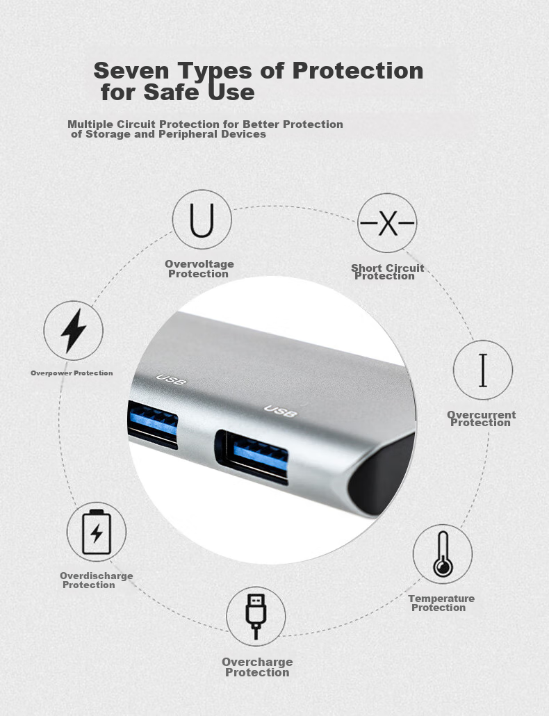 Youlianxing Five-In Type-C Expansion Dock, USB-C to HDMI And USB Hub Adapter, Laptop Converter, 4K60Hz Screen Mirroring Splitter 10
