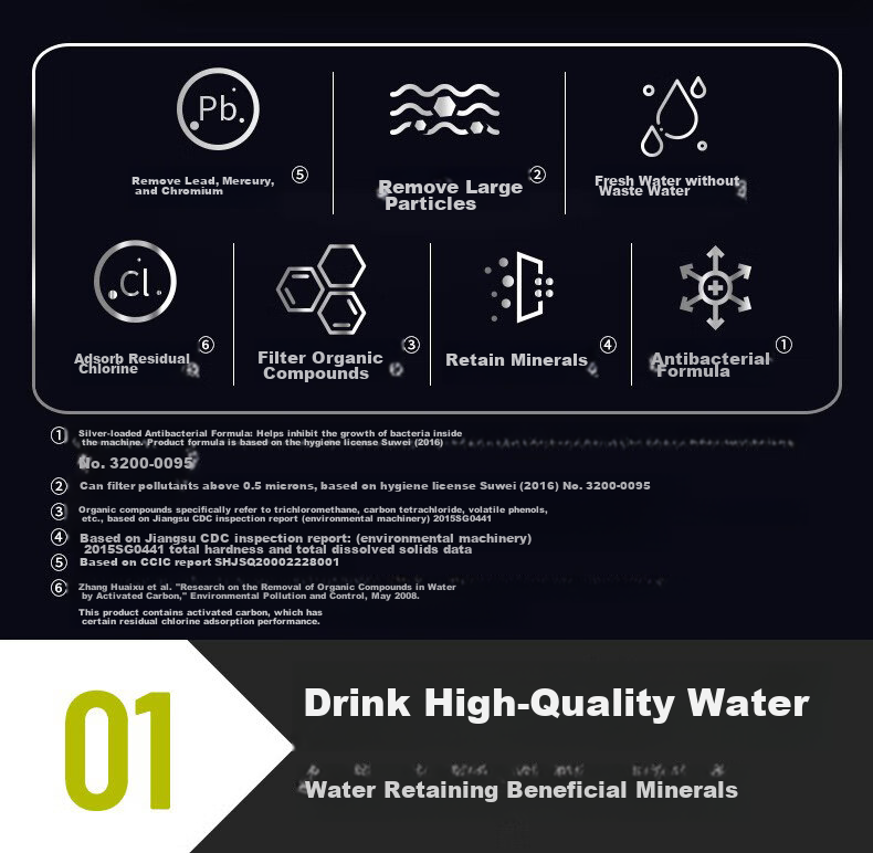 Everpure EVP-6000 Plus Under-Sink Pre-Filter Water Purifier for Home Kitchen, 3700L High Flow Rate, 2L/min Instant Filtration Mineral Water Purifier 2