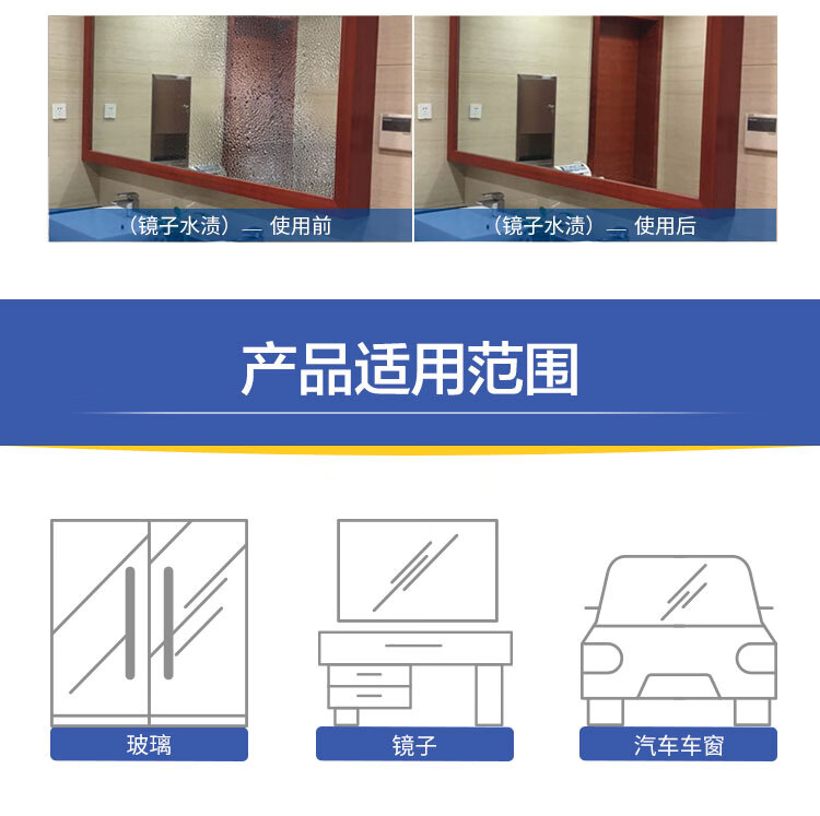 老管家玻璃水清洁剂详情源文件_11.jpg