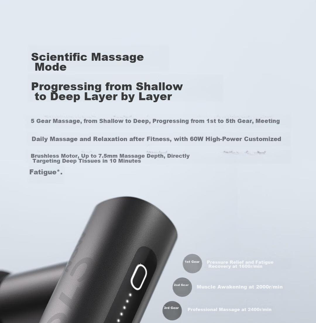 WOLONOW Massage Gun, Professional Sports Muscle Relaxation Device for Shoulder Neck Back, Leg Massager, Birthday Gift for Girlfriend Boyfriend, Practical Present for Women And Parents 11