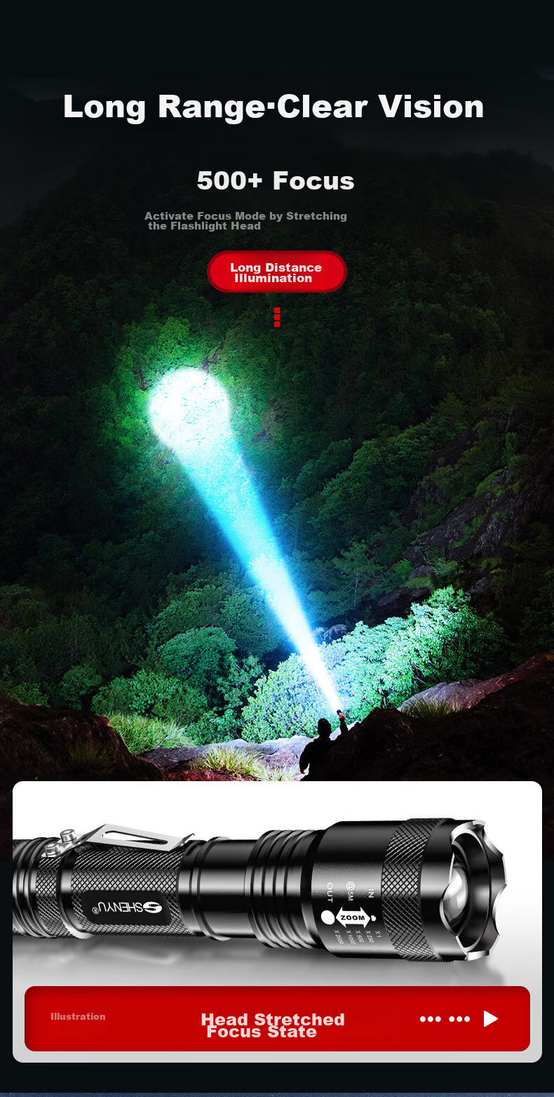 SHENYU Flashlight, High-Power Handheld Torch, Compact Mini Zoomable Long-Range Ultra-Durable Super Bright Outdoor Cycling Light 3
