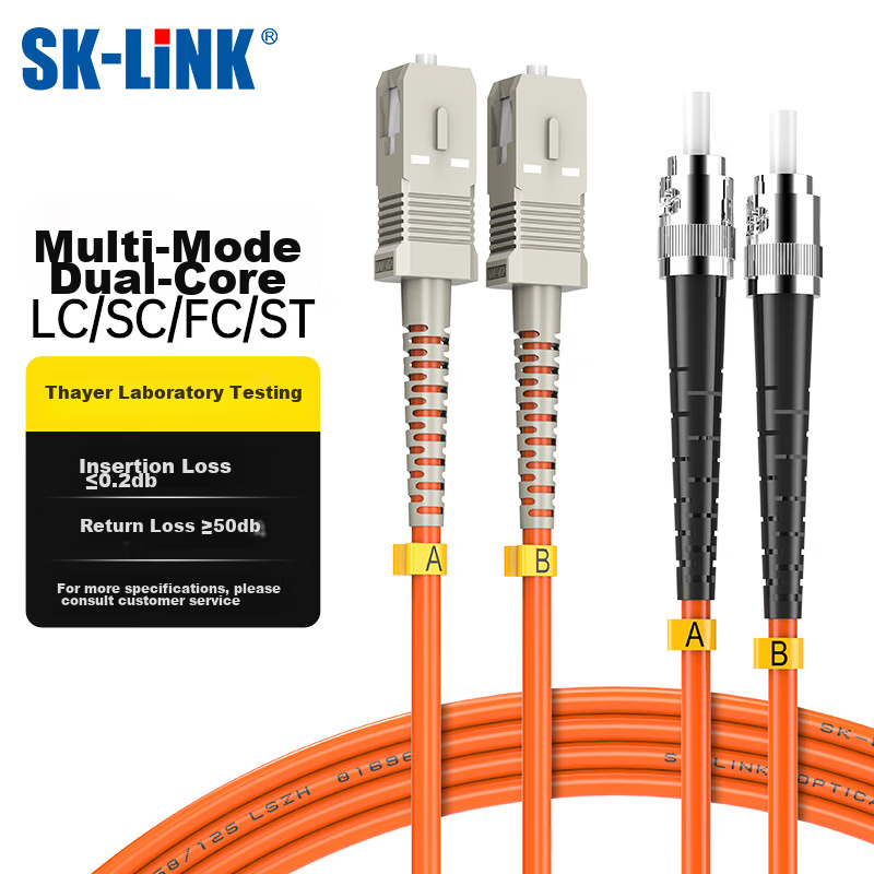 SK-LINK Fi-0138521