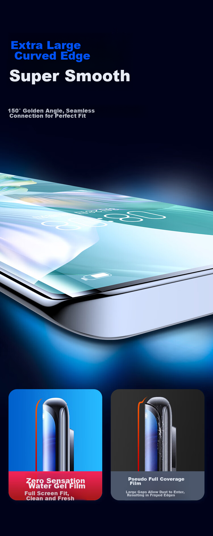 BIAZE [Full Screen Nano 2 Pieces] Hydrogel Soft Film for OPPO Reno11Pro/reno10pro/+ Phones, Non-Tempered High-Definition Anti-Fingerprint Protective Film JM733 5