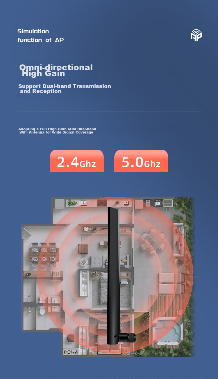 EB-LINK 2.4G/5G External Antenna, 6dB Wireless Network Card Extension Antenna, WIFI Dual-Band Router High-Gain Antenna, SMA Internal Threaded Hole 3