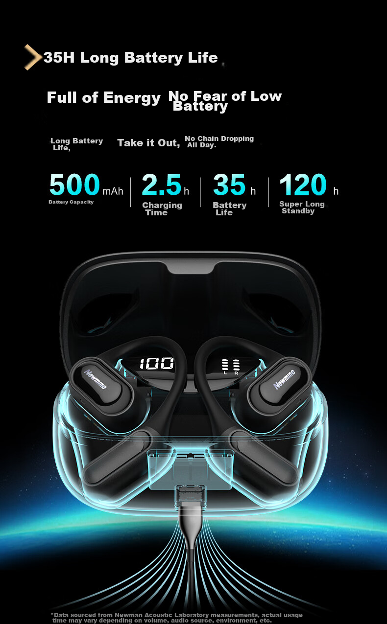Newmine Q10 Bone Conduction Bluetooth Headphones, Wireless Ear-Hook Style, Open-Ear Design, Sports Running Noise-Cancelling, Long Battery Life, Compatible with Xiaomi And Apple 11
