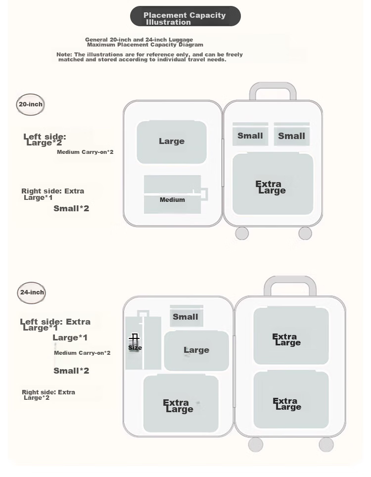 Banzheni Travel Toiletry Storage Bag, Portable Large Capacity Handheld Underwear Organizer Bag for Business Trips And Travel, Packing Set 5