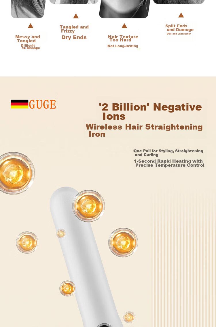 GUGE German [Wireless Portable] Straight Hair Iron, Negative Ion Straightening Iron, Gentle on Hair, Wireless Straightening Iron for Men And Women, Mini Small High Crown Straightening Iro 8