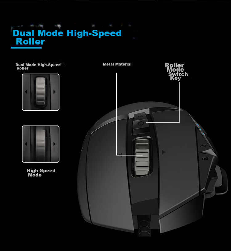 G G502 HERO Wired Gaming Mouse, HERO Engine, RGB Lighting Effects, Ergonomic Mechanical Weighting, Esports Mouse, Essential for Dva Triangulum 9