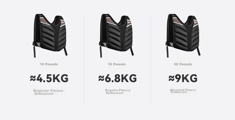 Mike Weighted Vest, Invisible Thin Style, for Men And Women, Fitness Training Leg Straps Package, 20 Lbs Vest + 4KG Leg Straps 19