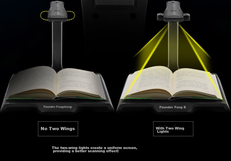 Founder Scanner, 16 Million Pixel High-Speed Camera, for Government, Commercial, Educational And Professional Office Use, A4 Document Contract Bill Multi-Page PDF Synthesis, OCR Text Extraction Q1000 Soft Base 6