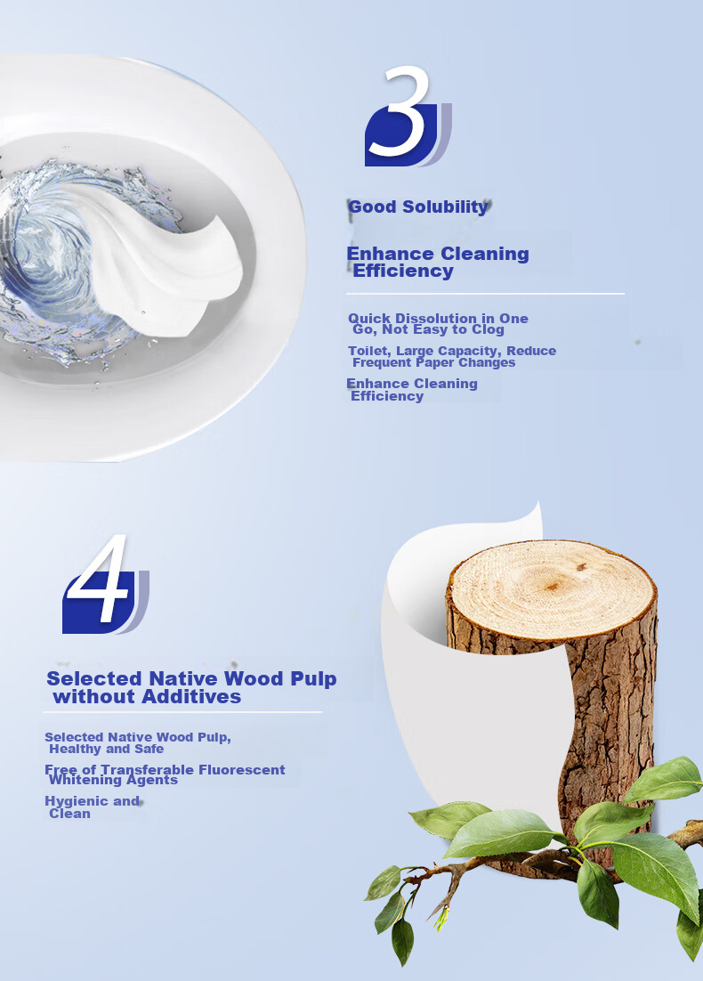 Zhiyue Toilet Paper Roll, 4-Ply, 380g*12 Rolls, Large Commercial Toilet Paper, Core-Wrapped Tissue Paper, Whole Box 7