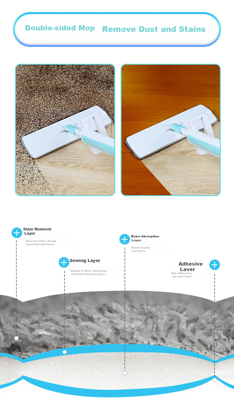 MIAOJIE Flat Mop Cloth, 33.5cm, 2 Pieces in Total, Qiao Jing Hands-Free Mop Replacement Cloth 9