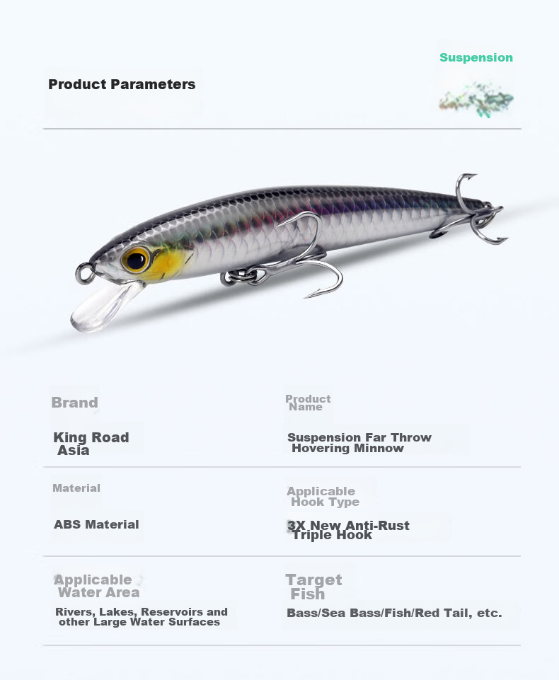 Guowangliya, Suspended Shadow Hovering Minnow Long-Casting Lure, Topmouth Culter Bait, 6.5g-80mm, LN05 4