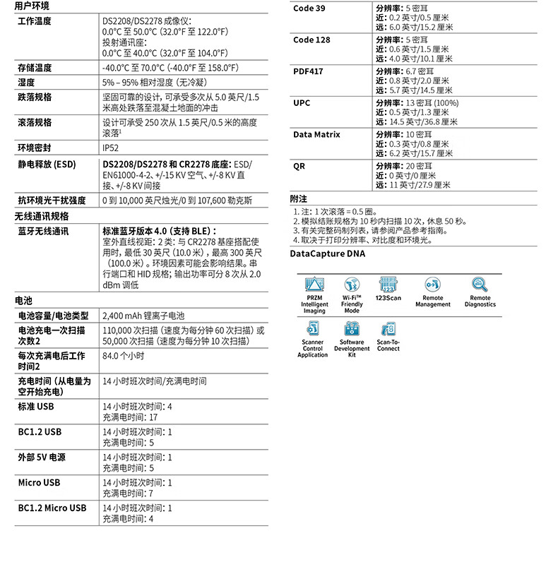 ZEBRA Compatible with ZEBRA Xunbao Motorola Scanner Data Cable, Barcode Scanner Data Cable USB Interface Connection Cable, Original USB Cable 2 Meters 2