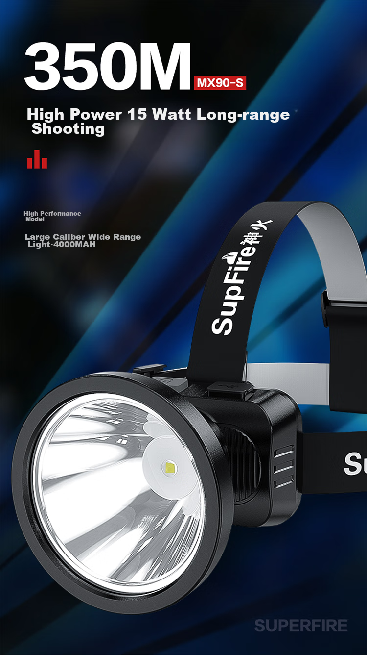 SupFire LED Rechargeable High-Brightness Waterproof Headlamp with Long Battery Life for Outdoor Fishing 2