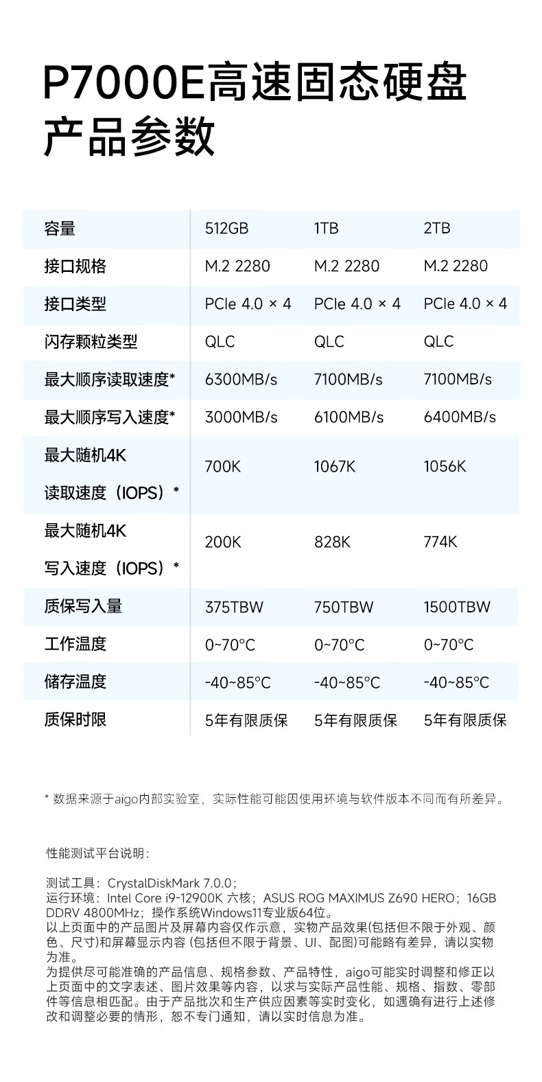 支持 PS5 外置扩容:爱国者 P7000E 固态硬盘 512G 版 168 元赠螺丝刀