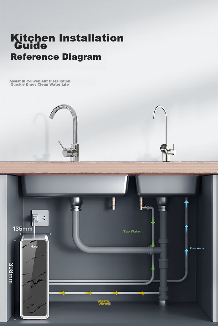 Haier New Fresh Water 1200G Water Purifier 6-Year RO Membrane Antibacterial Smart Knob Faucet Low Noise Filter Direct Drinking Machine 3L/min Compact Easy Installation R122 26
