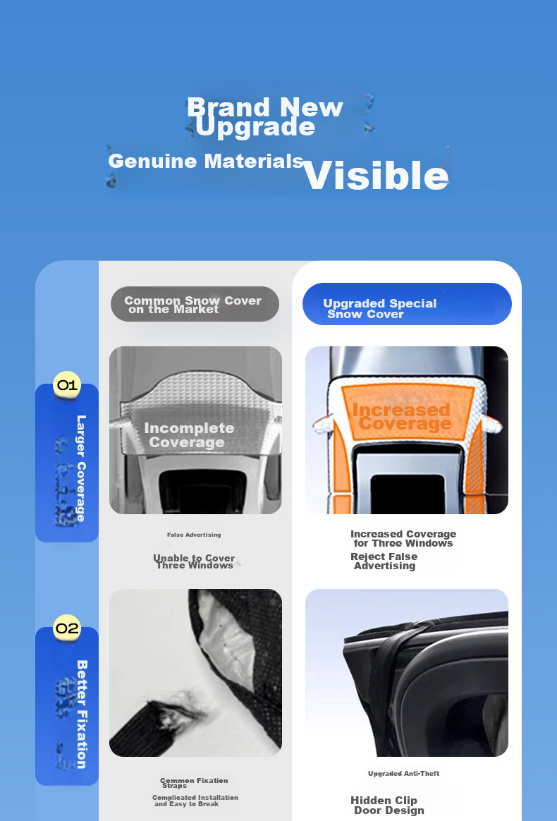 Mengduofu Car Windshield Cover, Snow Cover, Front Windshield Cover, Windshield Protector, Winter Frost And Freeze Protection Cover 5