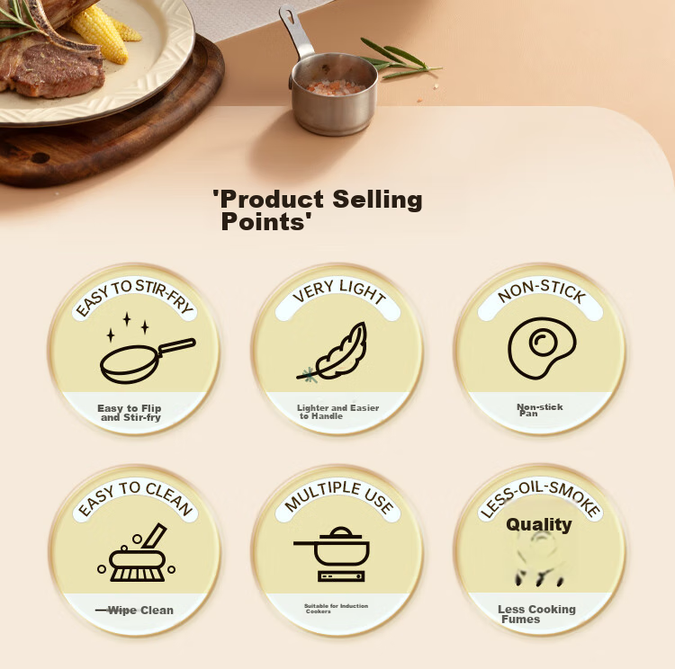 COOKER KING Wok, Easy-To Flat Bottom Non-Stick Pan, Low-Smoke Cooking Pot, 32cm, Compatible with Induction Cookers, Zili Second Generation B50069H 2