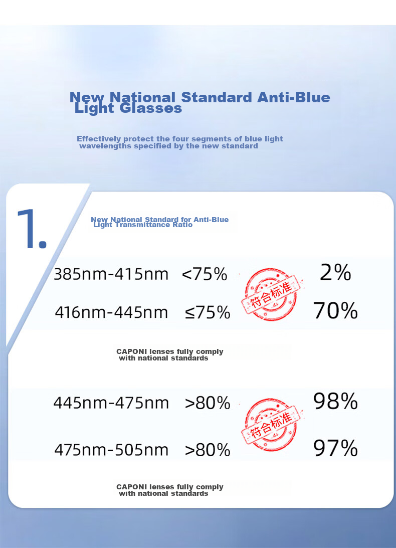 CAPONI Anti-Blue Light Glasses for Women with Myopia, Photochromic Non-Prescription Glasses for Men, Ultra-Light Cold Tea Frameless Glasses, Can Be Fitted with Prescription Lenses And Astigmatism Correctio 13