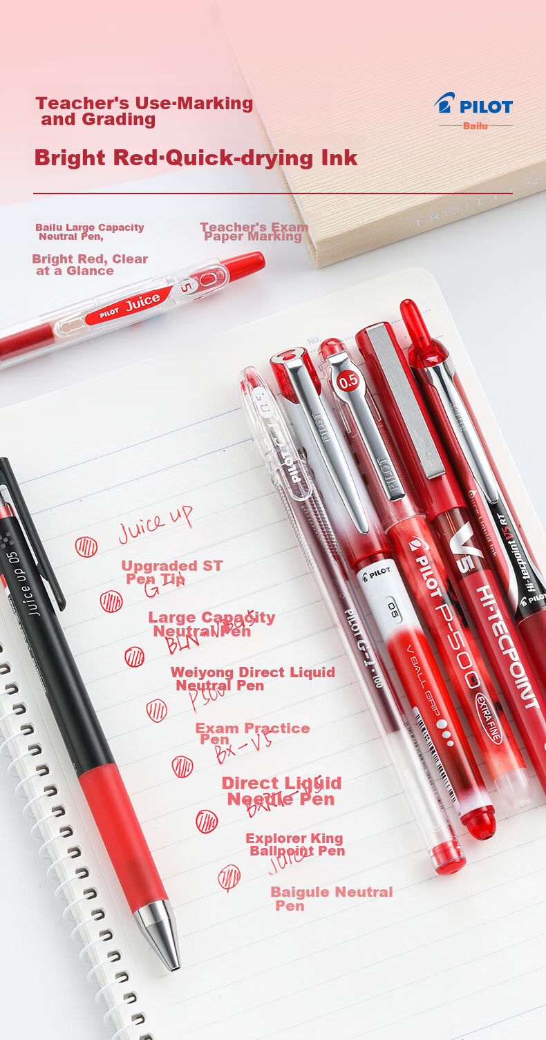 PILOT Retractable Red Gel Pen, Smooth Writing, Quick-Drying, for Signing, Exam Practice, Office Use, Business Pen, Stationery Set, Teacher's Day Gift, Value Pack of 5 Pens 5
