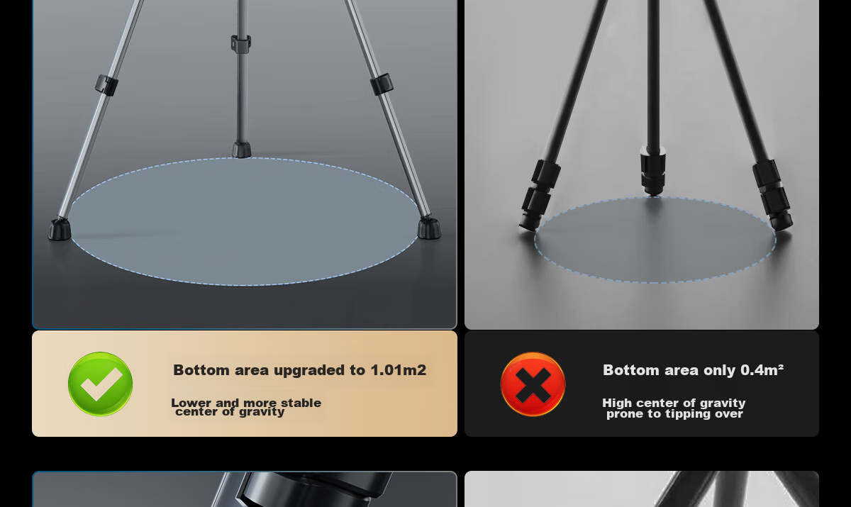 Llano Camera Tripod for DSLR, Mirrorless, Smartphone And Camcorder, Professional-Grade Support for Canon, Fuji, Nikon, Sony Pocket 4P/4/3, Yingshi Luna Portable Tripod 3