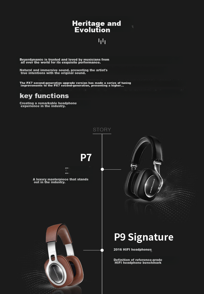 Baohuaweijian [Renovation Subsidy] Bluetooth Headphones Px7S2e, Over-Ear Wireless HIFI Active Noise Cancellation Smart Music Earphones, Px7 Second Generation Upgraded Version, Songshan Blue, Holiday Gift 14