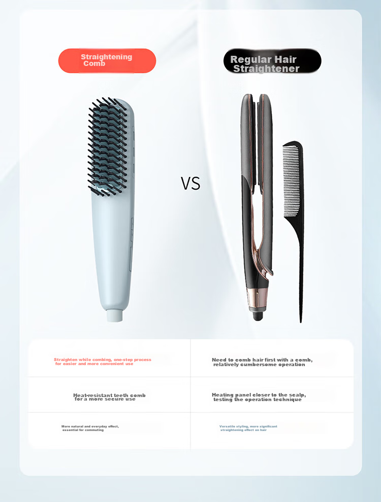 Lena Ionic Straightening Brush, Volumizing Brush with Inner Teeth, Mini Portable Bangs Curling Iron, Hair-Friendly Travel Straightener for Short Hair, Gift LN-F7 4