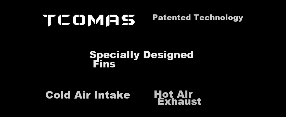 TCOMAS Titanium Zirconium R400 White CPU Air Cooler with 4 Heat Pipes, 245W Thermal Dissipation, ARGB Lighting Sync, 2500 High RPM Fan, Compatible with AM5/AM4/AM3 12