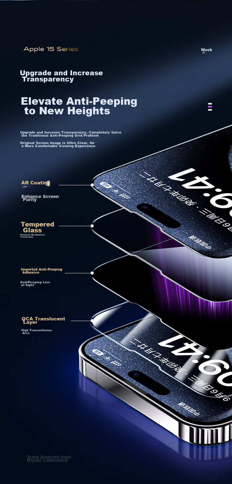 BIAZE [28° Privacy Screen Protector 2 Pieces] Tempered Glass Film for IPhone 15 Pro, High-Definition Anti-Peeping Anti-Fingerprint No White Edge Glass Front Film JM877 8