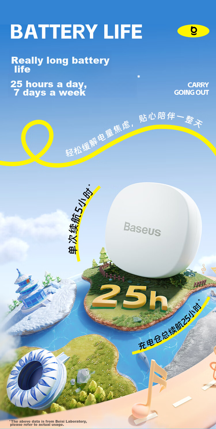 BASEUS WM01 Upgraded Version, In-Ear True Wireless Bluetooth Sleep Headphones for Music, Sports, Gaming, Calls, Noise Reduction, Low Latency, Suitable As A Gift for Apple, Huawei, Xiaomi 15