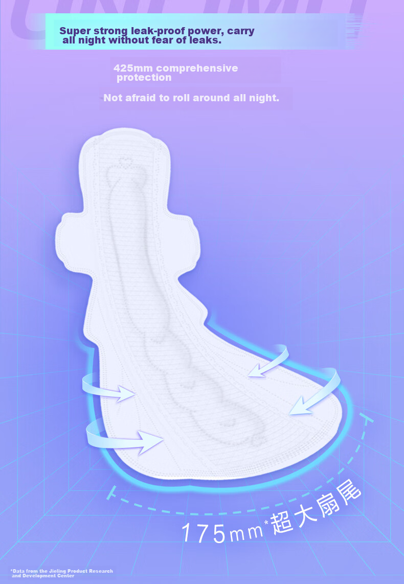 Meco Sterilization Grade Sanitary Pads Day and Night Use 300mm 4pcs*5 Packs Combo Dry and Breathable [New Upgrade] 8
