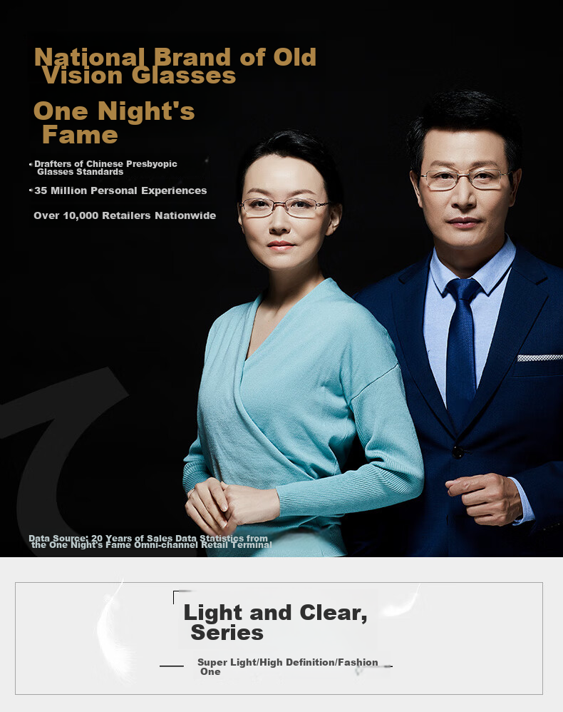 Xiyanghong Reading Glasses for Women, Bifocal Anti-Blue Light Fashionable Invisible Dual-Light High-Definition Presbyopic Glasses AX5327 250 Degrees 1